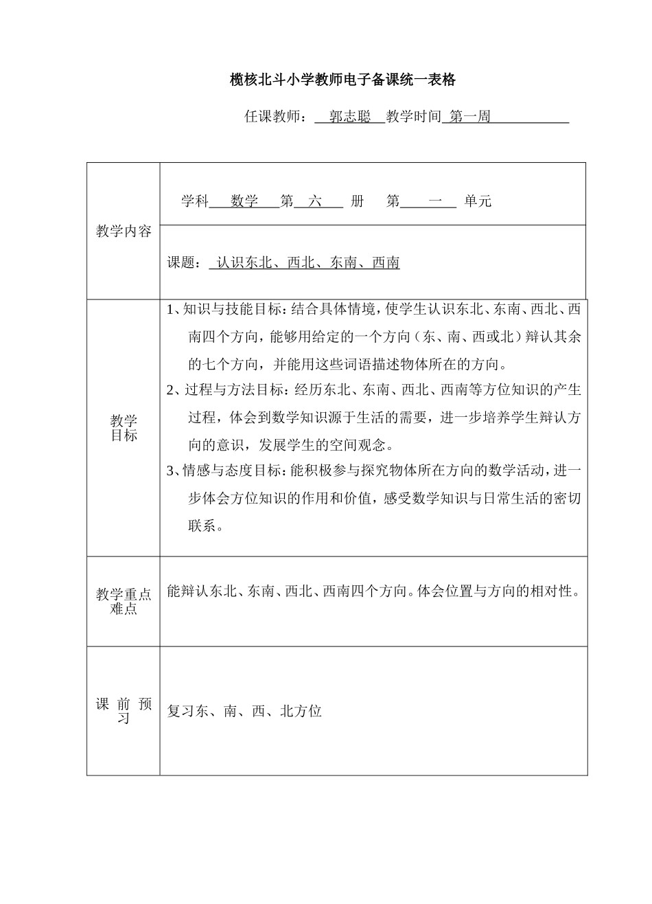 认识东北、东南、西北、西南_第1页