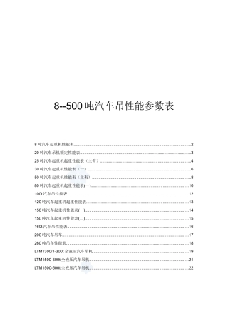 最全汽车吊性能参数表8-500吨