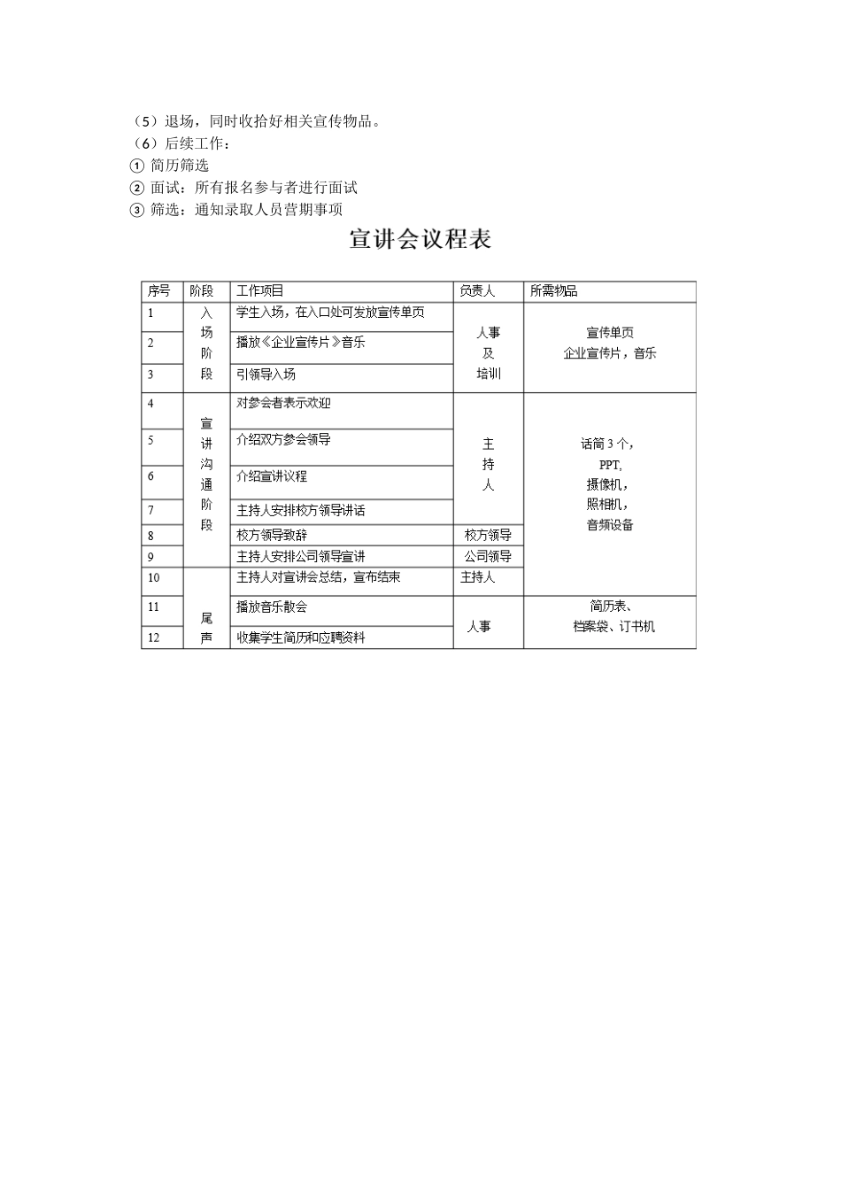 校园宣讲会策划方案_第2页