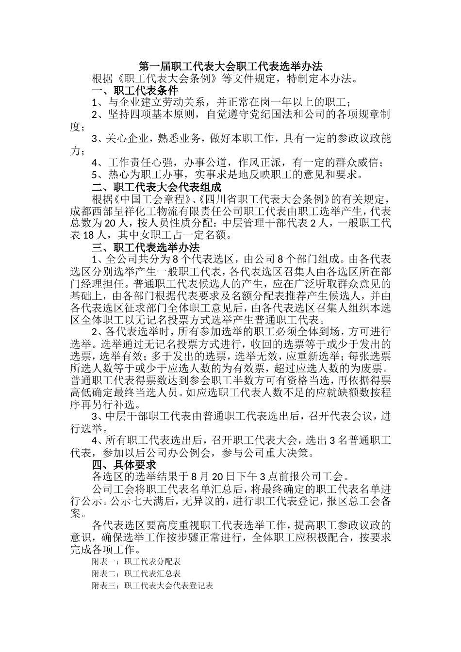 职工代表选举办法_第1页