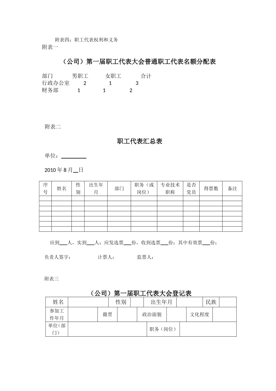职工代表选举办法_第2页