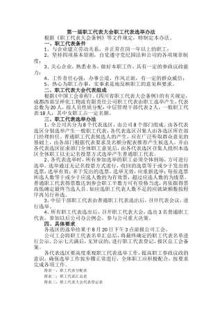 职工代表选举办法