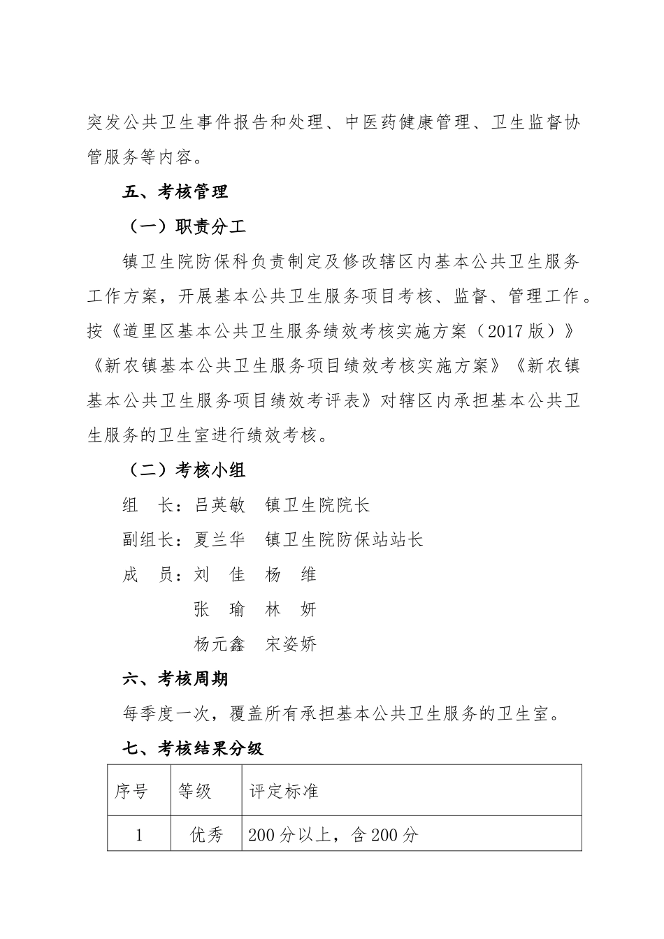 新农镇基本公共卫生服务绩效考核方案_第2页