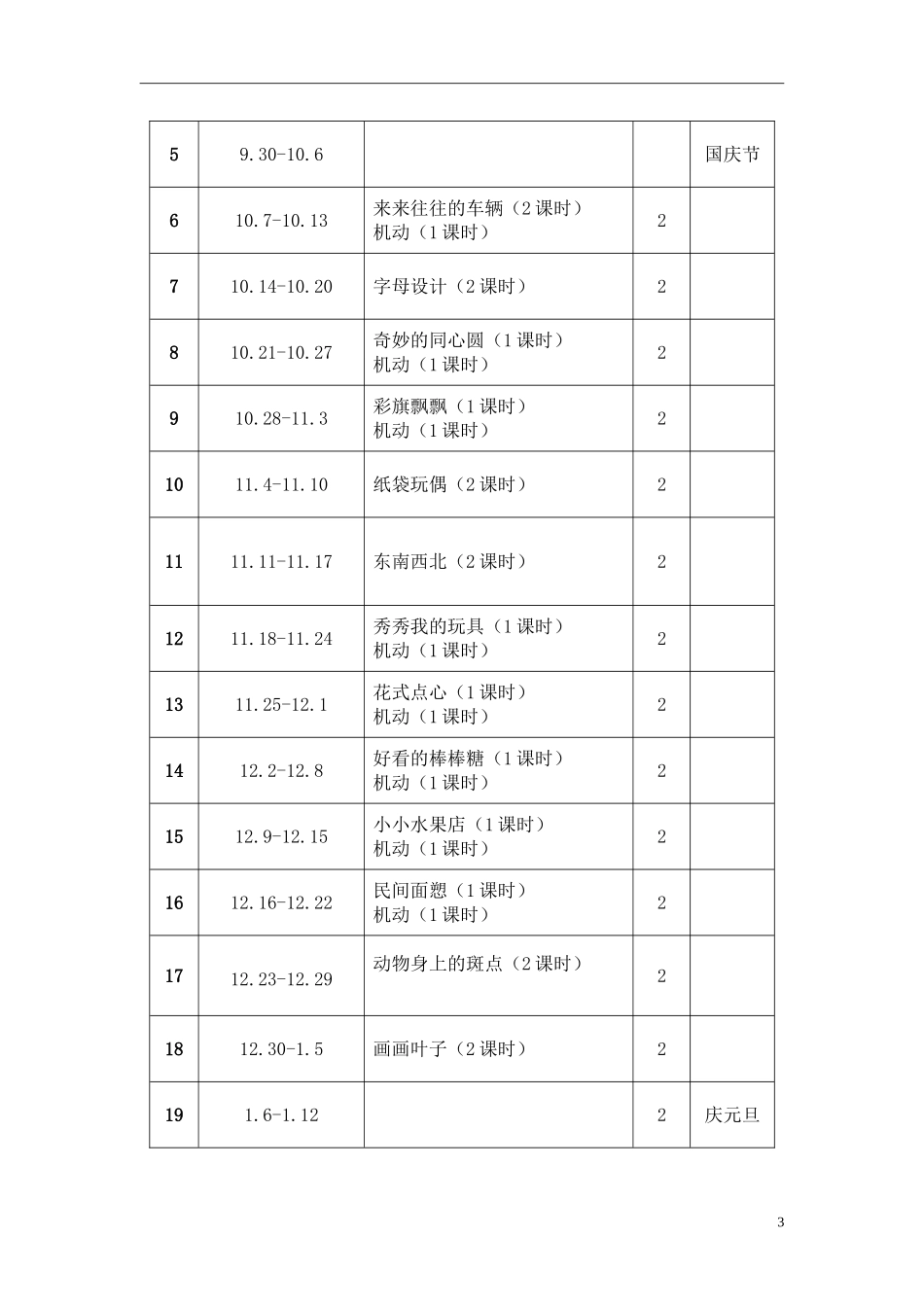 新版浙美版一年级上册美术教学计划_第3页