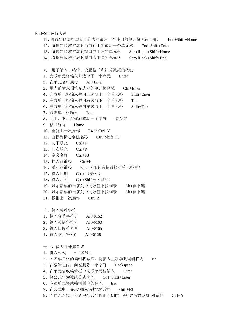 Excel表格中常用快捷键大全_第3页
