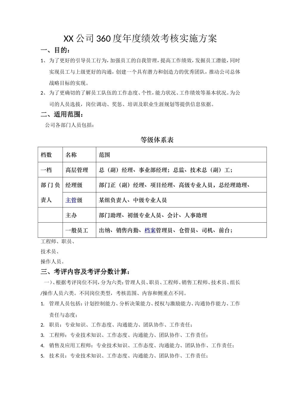 XX公司360度年度绩效考核实施方案_第1页
