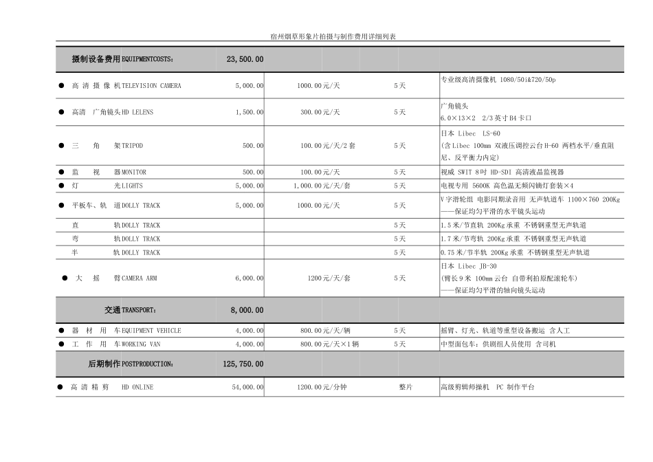 宣传片形象片微电影报价明细表_第2页
