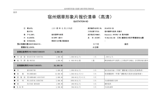 宣传片形象片微电影报价明细表