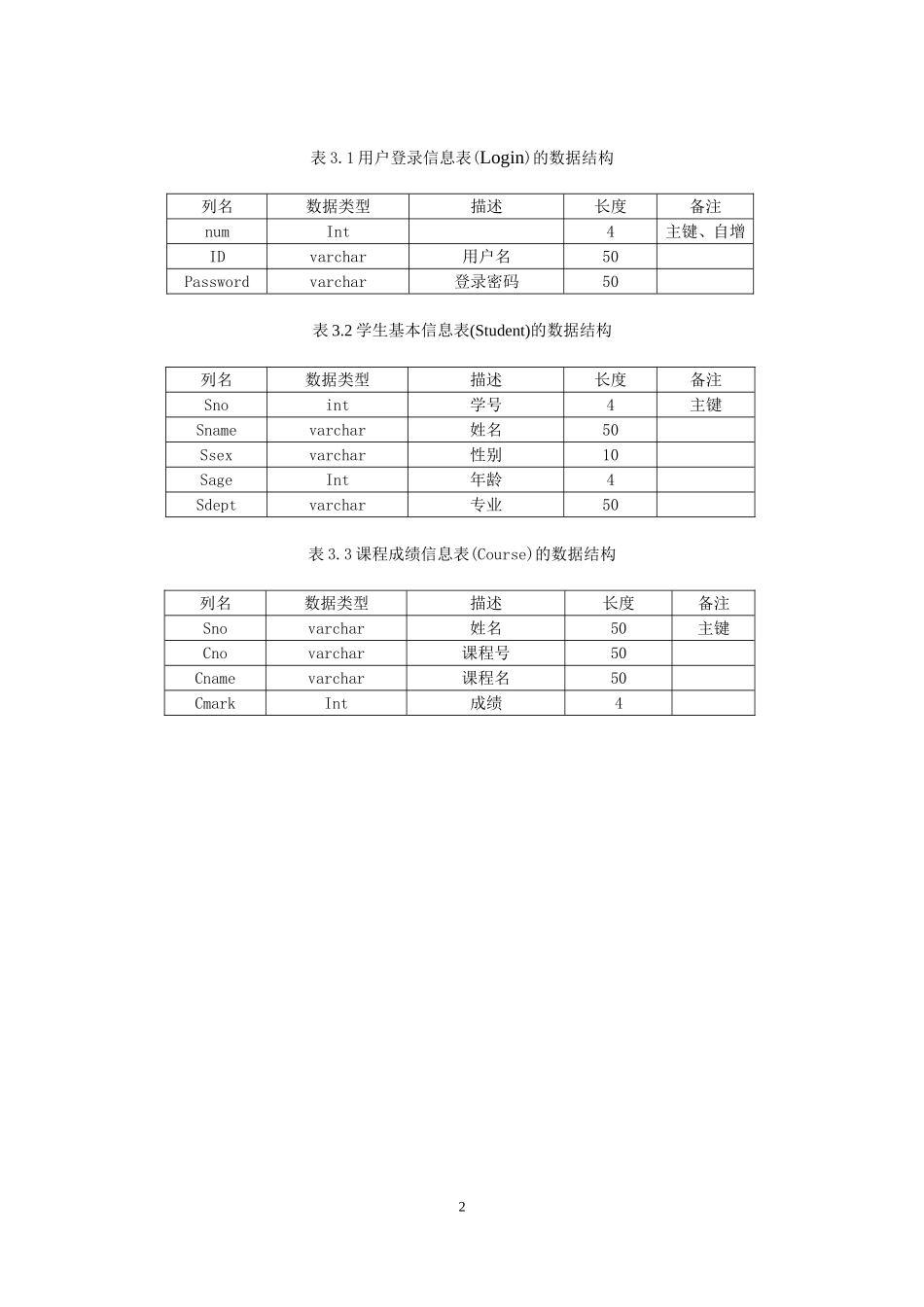 学生成绩管理系统实现与设计_第3页