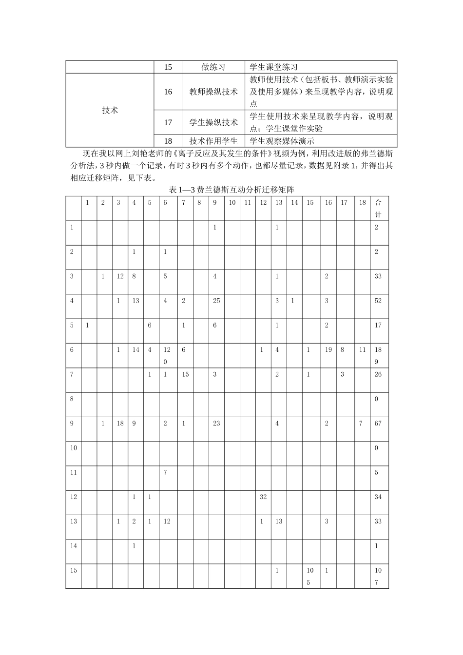 基于费兰德斯互动分析法的课堂分析_第3页