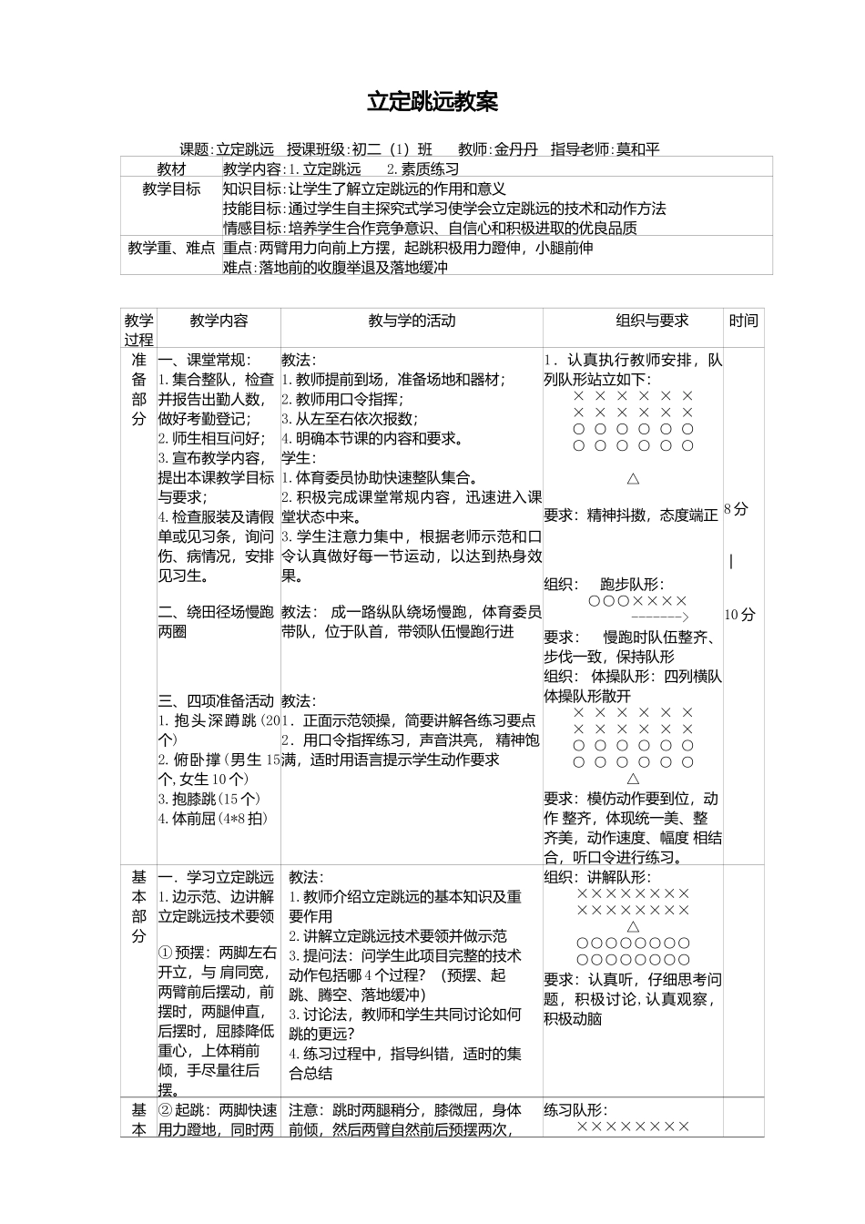 初二(1)体育课立定跳远教案_第1页