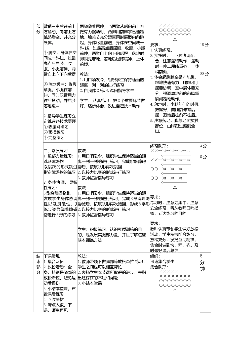 初二(1)体育课立定跳远教案_第2页