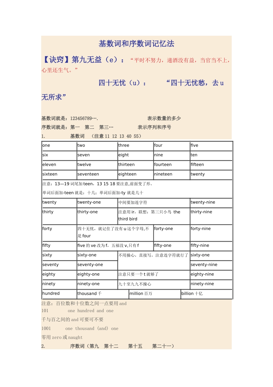 基数词序数词_第1页