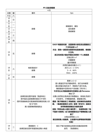P5-白金流程表