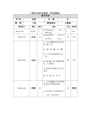 模块二作业模板(2)