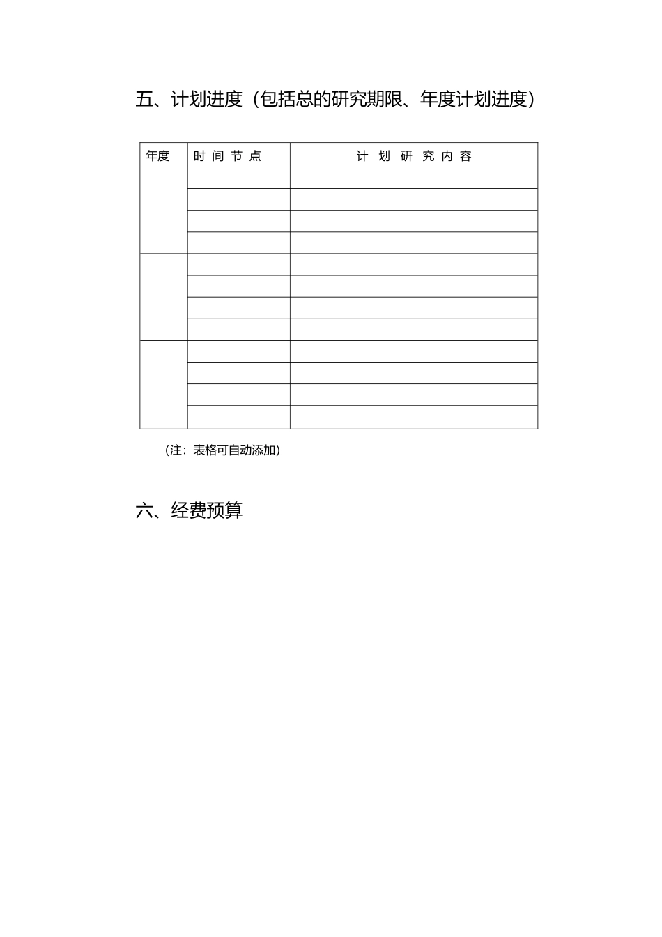 自主研究开发项目计划书模板_第3页