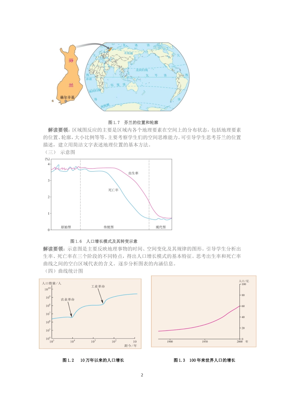 人口的变化图表解读_第2页