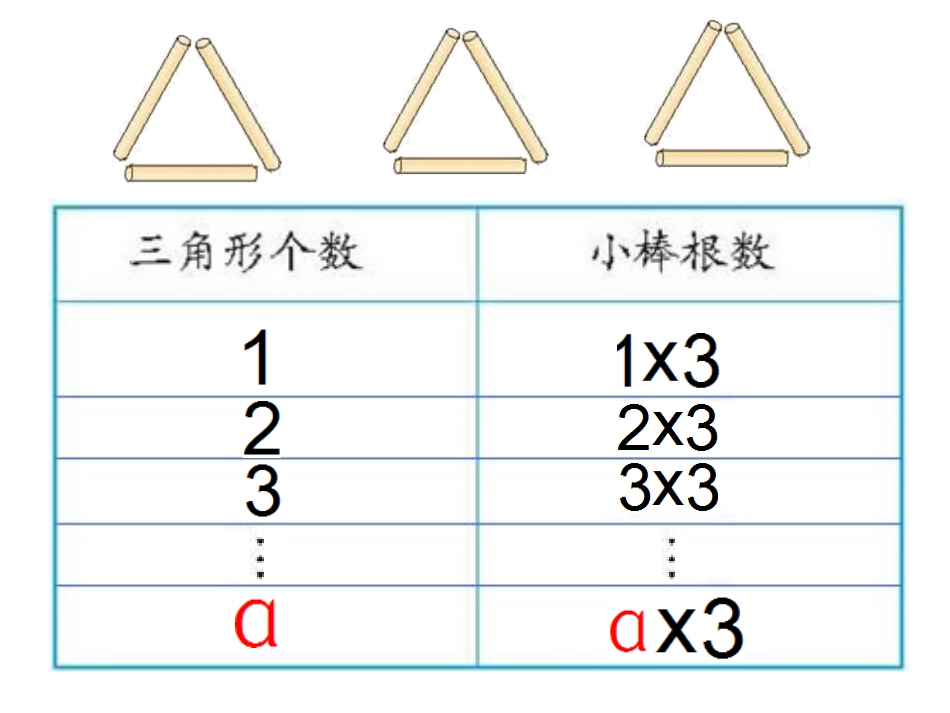字母表示数 (2)_第3页
