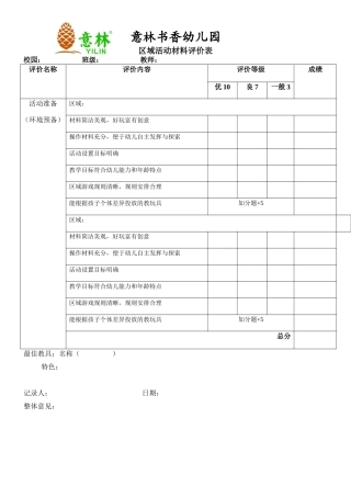 区域活动材料评价表2