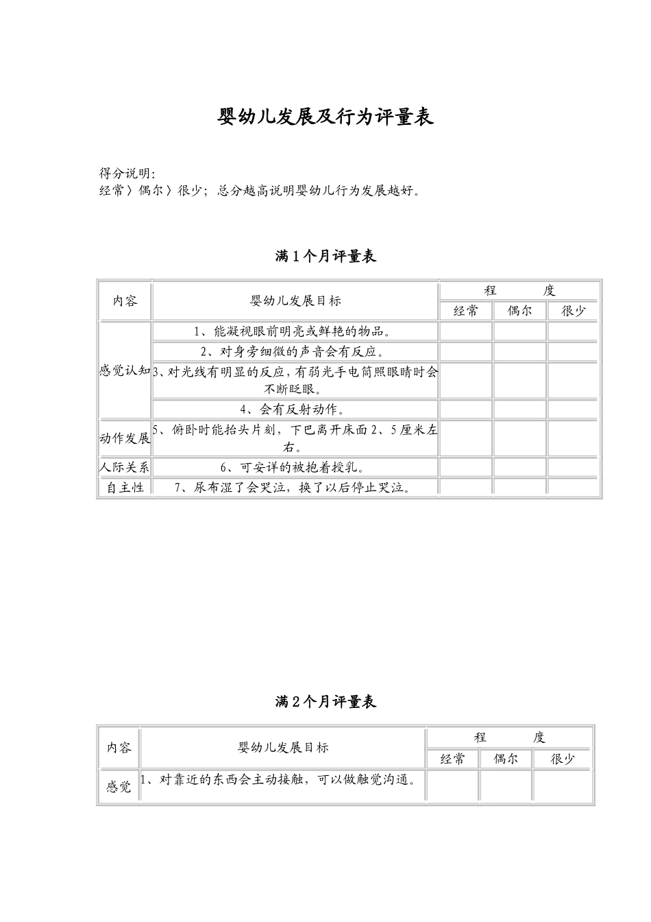 婴幼儿发展及行为评量表_第1页
