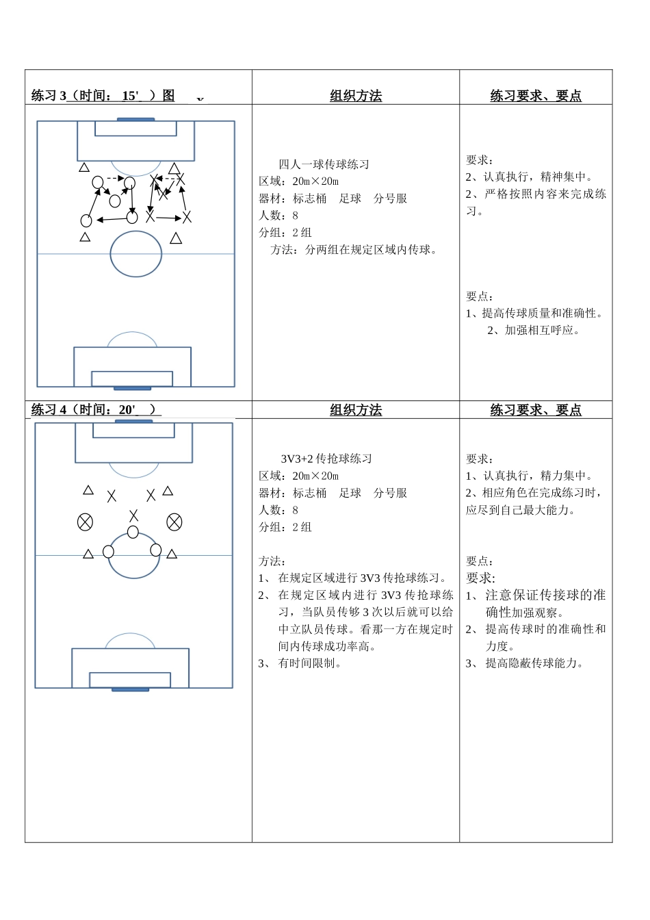 足球D级改善和提高短传能力1_第2页
