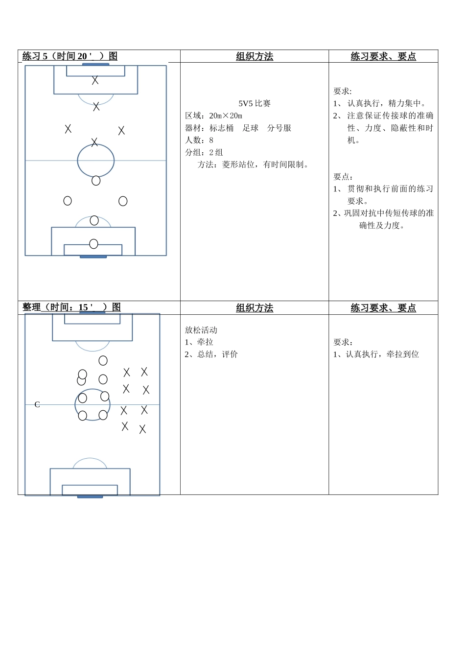 足球D级改善和提高短传能力1_第3页
