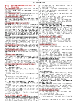 2017自考劳动法笔记全面