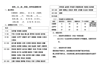 英语成绩分析