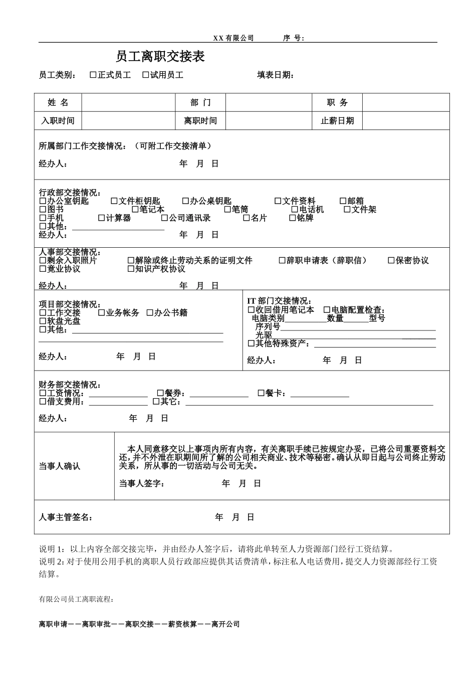 员工离职交接表(表内2份)_第1页