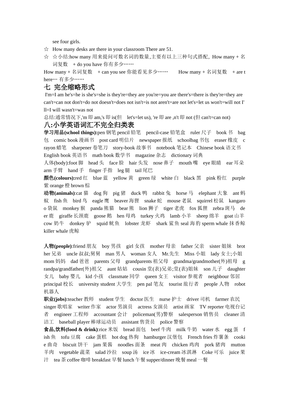 小学英语总复习复习资料_第3页