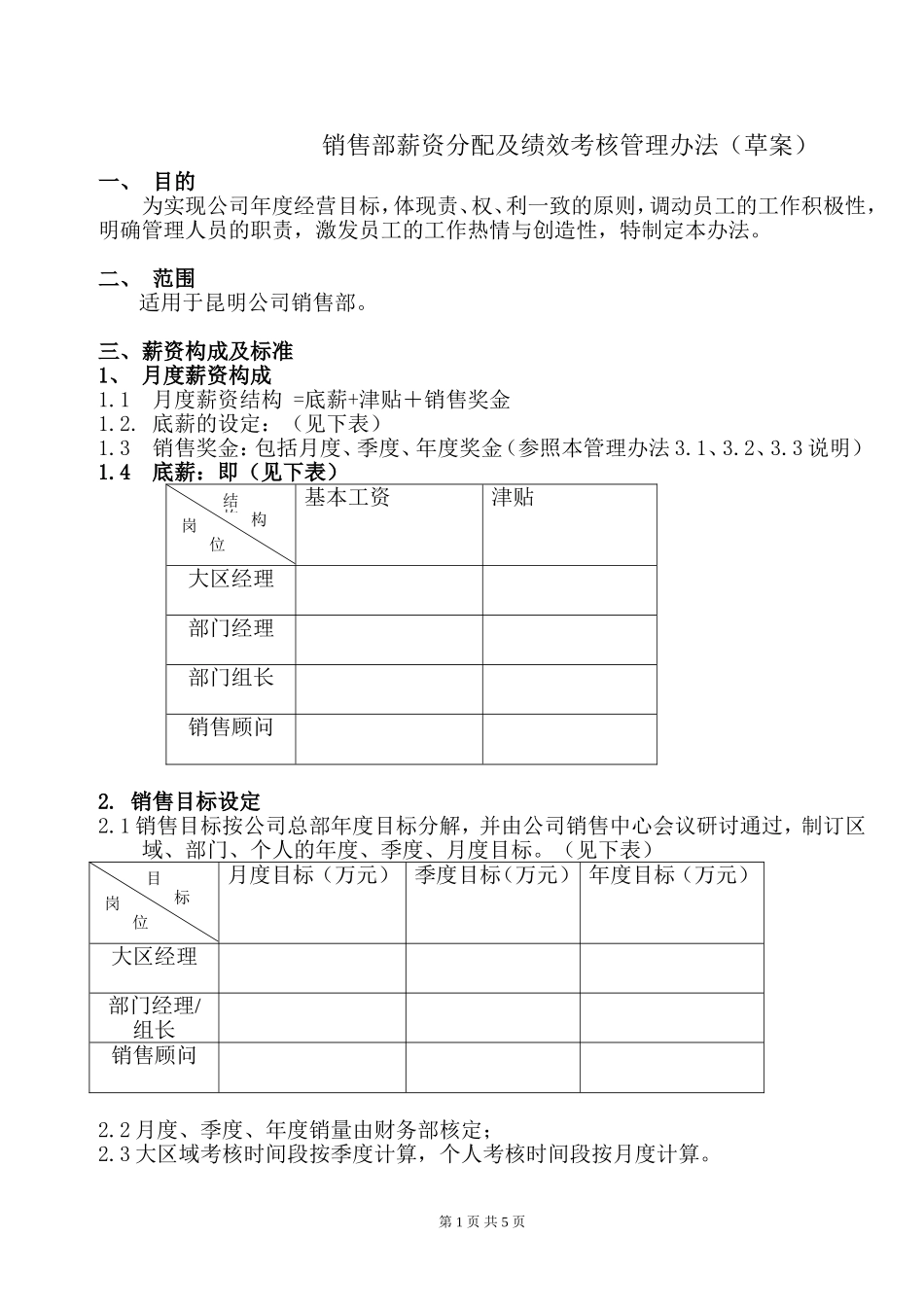 销售人员薪资及绩效考核管理办法(2013)_第1页