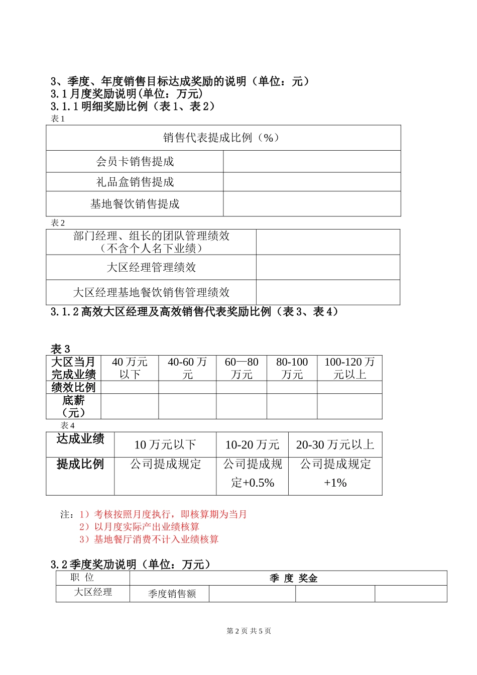 销售人员薪资及绩效考核管理办法(2013)_第2页