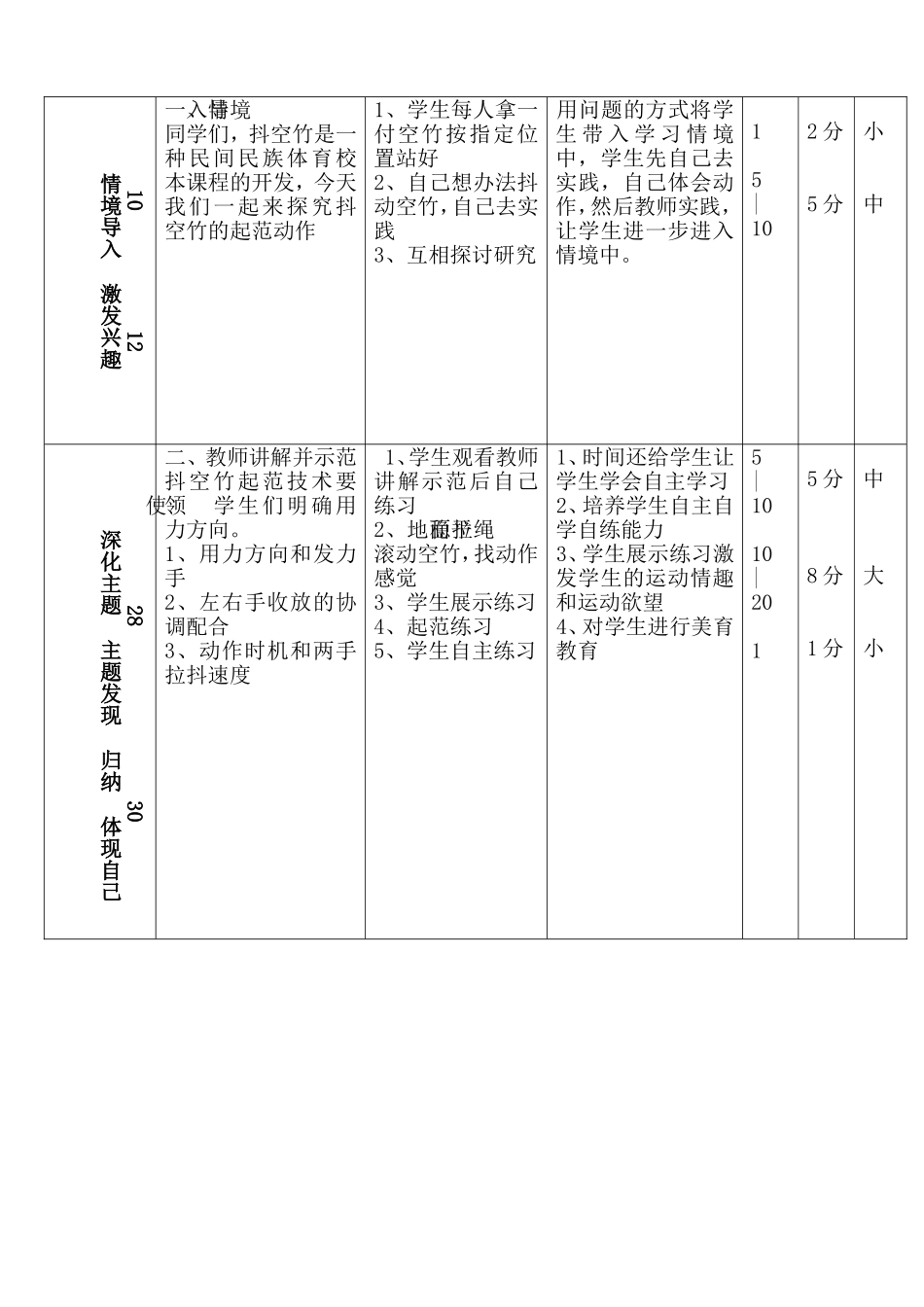 抖空竹教学设计_第3页