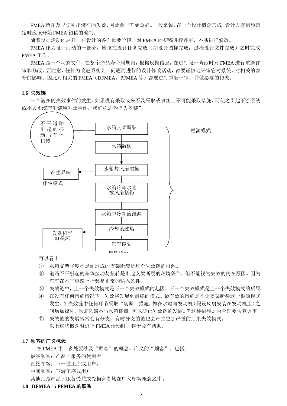 FMEA表格讲解_第2页