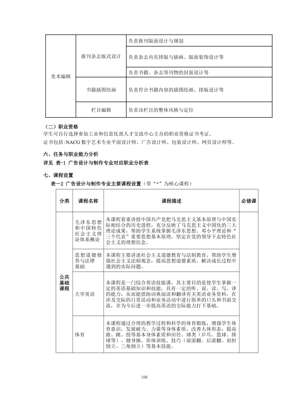 2017广告设计专业-人才培养方案_第3页