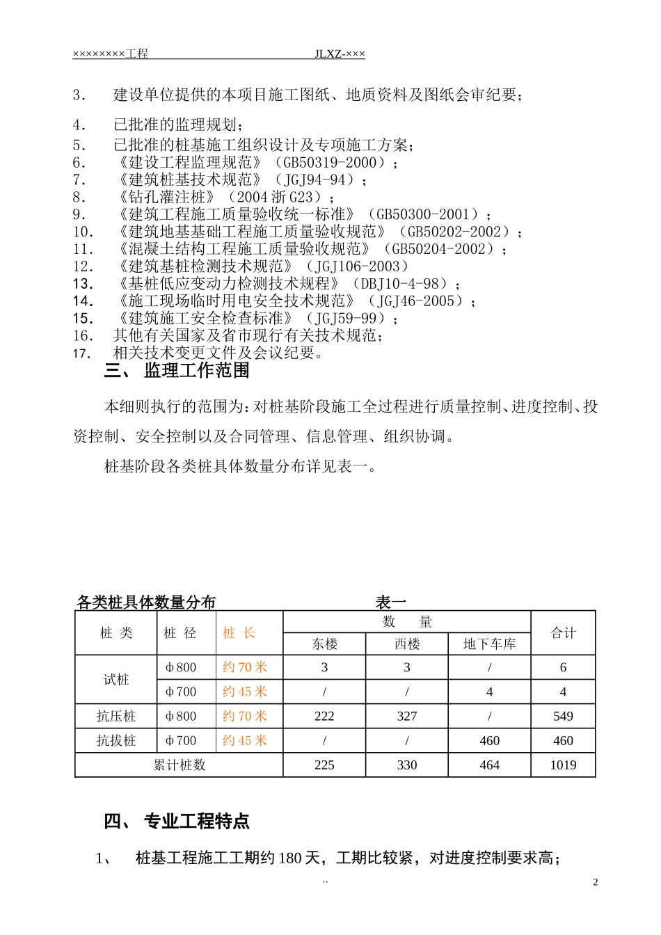 钻孔灌注桩监理实施细则(范本)_第3页