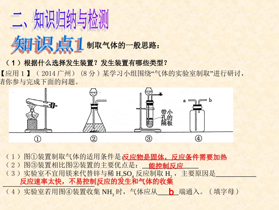 总复习：几种气体的实验室制取_第3页