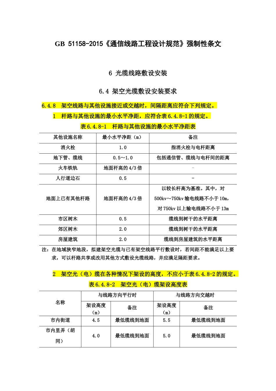 GB-51158-2015《通信线路工程设计规范》强制性条文_第1页