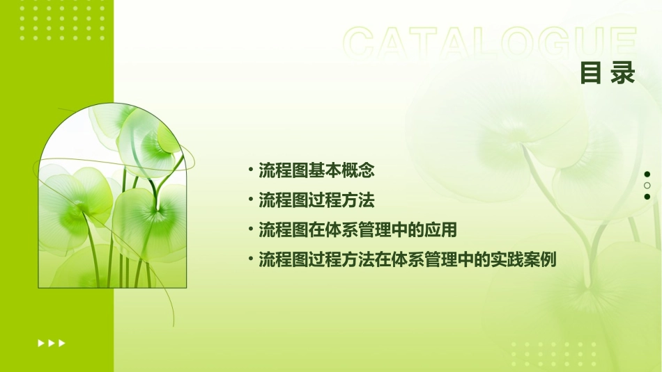 流程图过程方法及其在体系管理中的应用课件_第2页