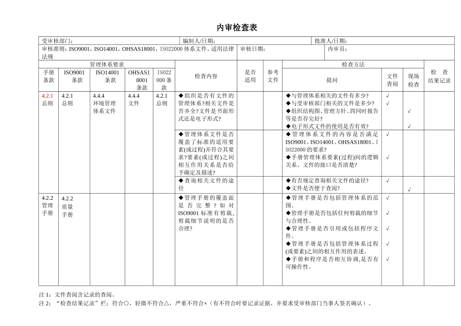 4体系内审检查表_第1页