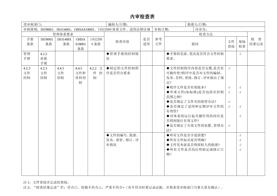 4体系内审检查表_第2页