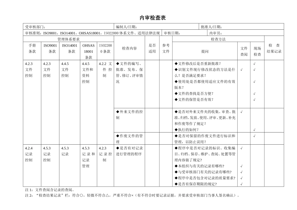 4体系内审检查表_第3页