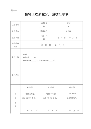 住宅分户验收表格(表一-表八)