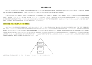 整形医院养客计划