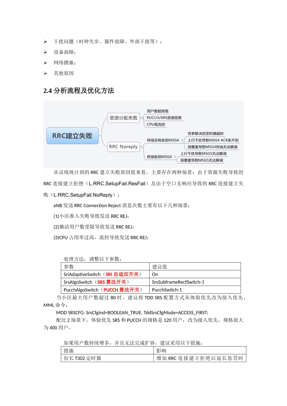LTE高级面试知识点整理_第3页