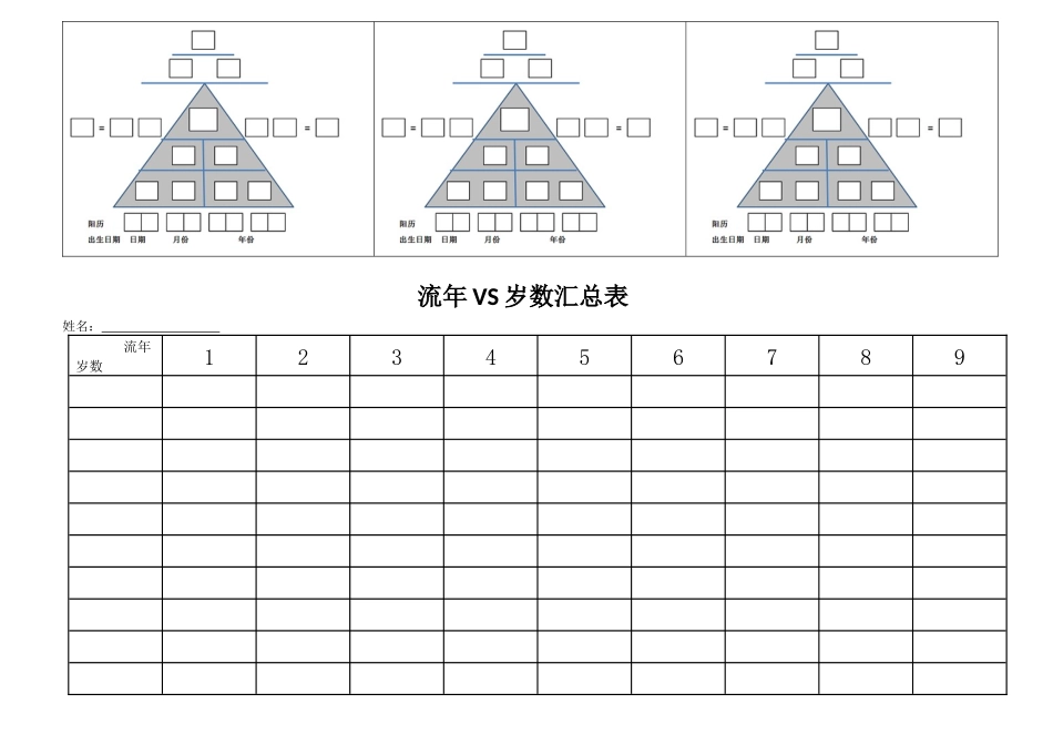 1.生命密码分析表_第3页