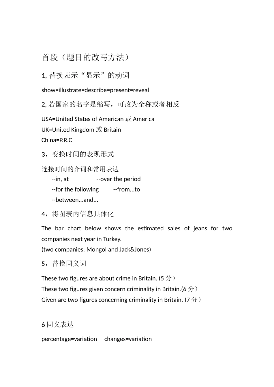 雅思小作文句型表达汇总_第1页