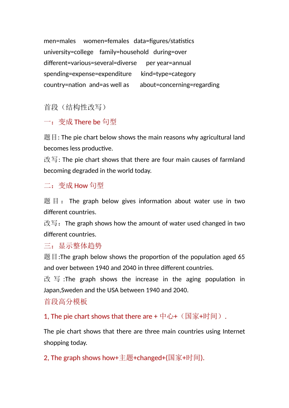 雅思小作文句型表达汇总_第2页