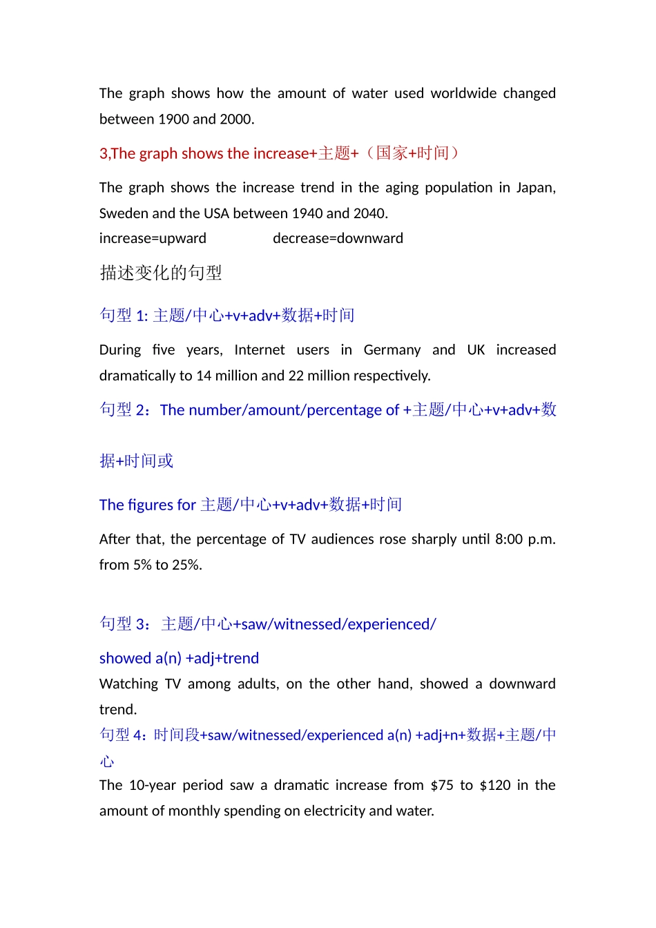 雅思小作文句型表达汇总_第3页
