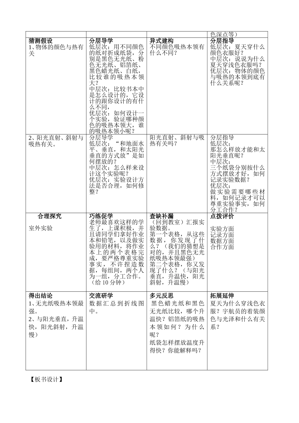 《怎样获得更多的光和热》_第2页